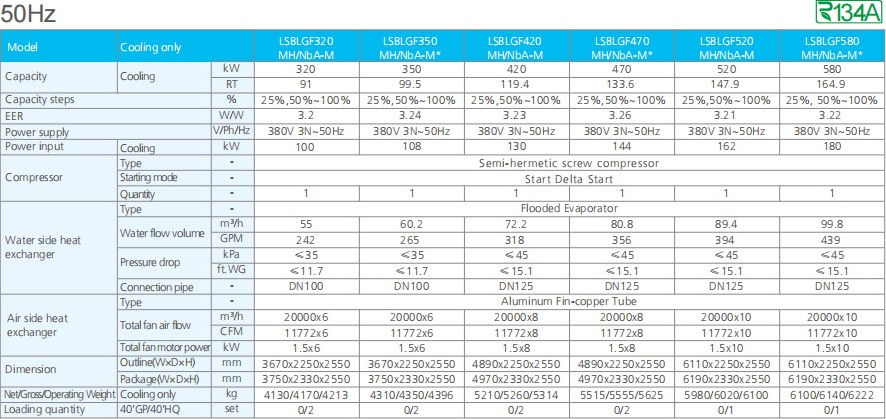 air-cooled-screw-chiller-specification