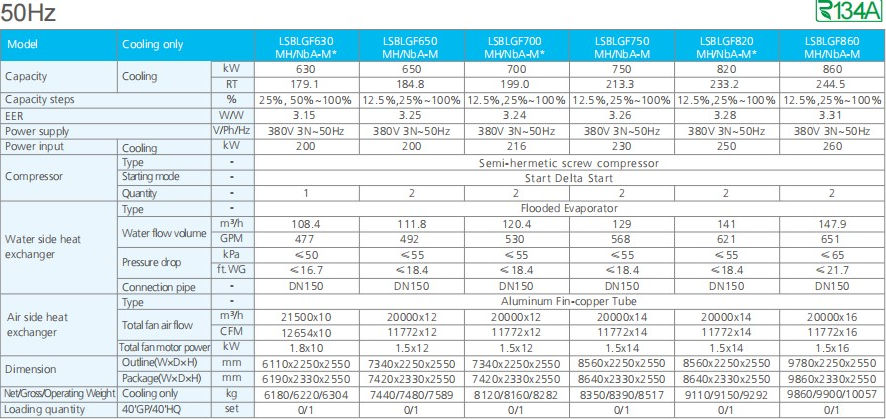 air-cooled-screw-chiller-specification