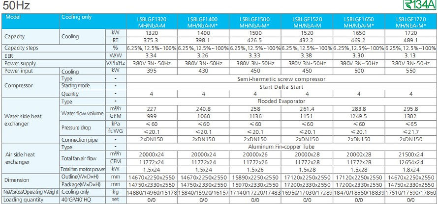 air-cooled-screw-chiller-specification
